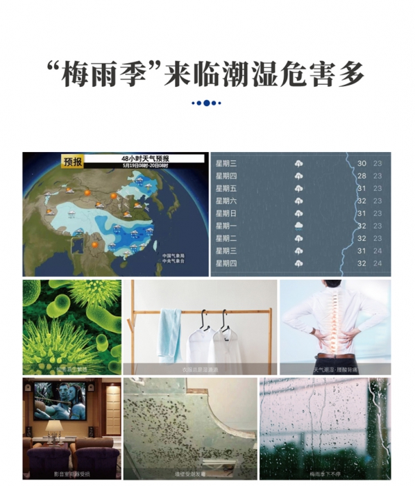 新風(fēng)除濕機怎么選?新風(fēng)量和除濕量