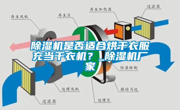 除濕機是否適合烘干衣服充當干衣機?_除濕機廠家