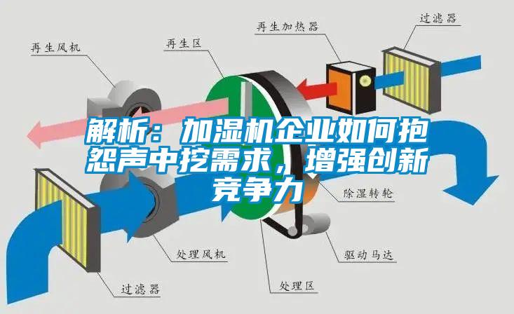 解析：加濕機企業如何抱怨聲中挖需求，增強創新競爭力