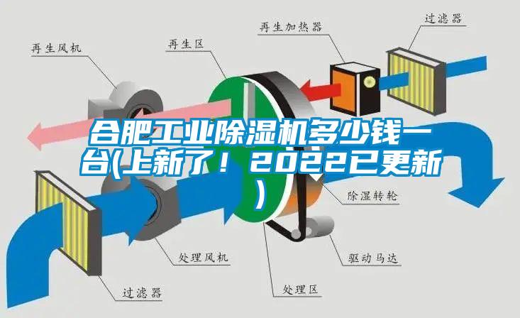 合肥工業(yè)除濕機(jī)多少錢一臺(tái)(上新了！2022已更新)