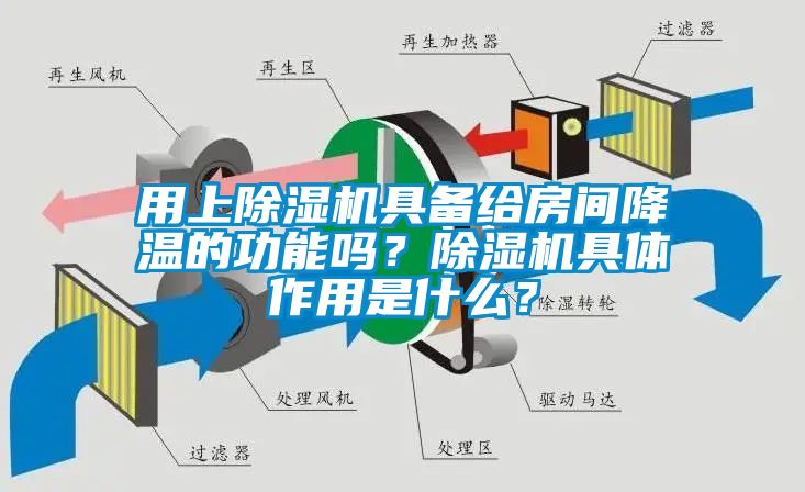 用上除濕機具備給房間降溫的功能嗎？除濕機具體作用是什么？
