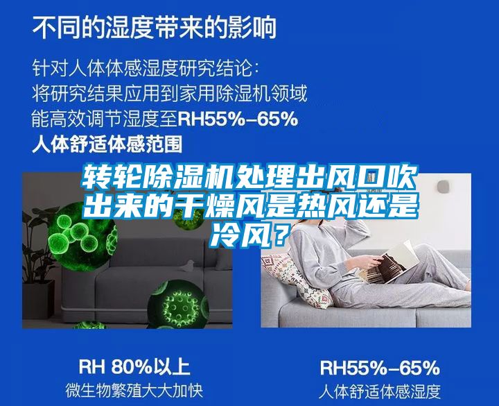 轉輪除濕機處理出風口吹出來的干燥風是熱風還是冷風?